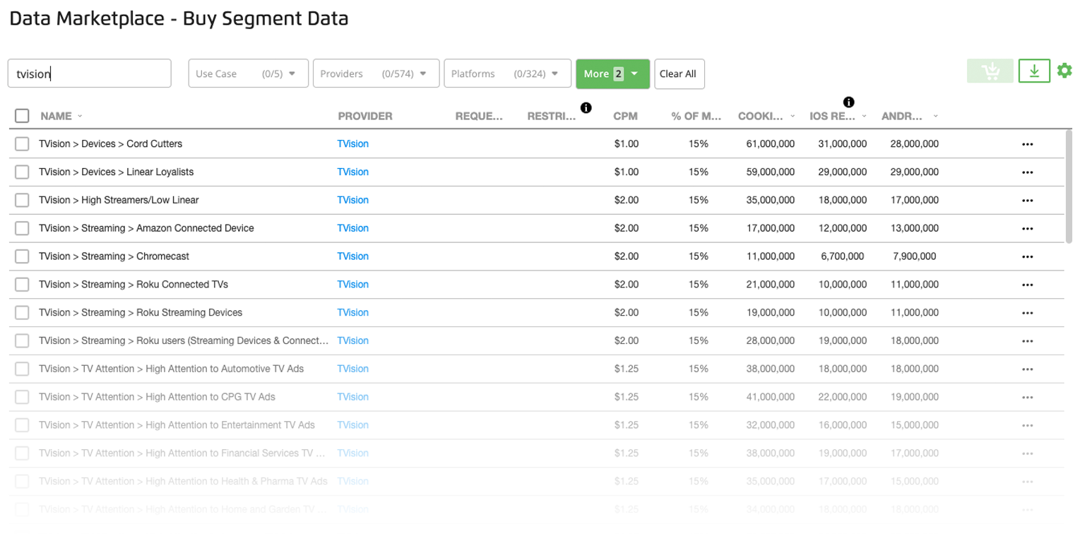 See How People Really Watch TV TVision Insights